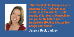 The spammer threshold is .1%